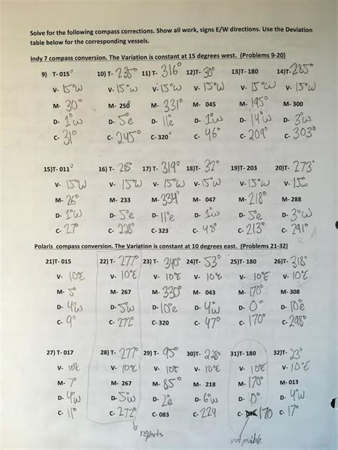 Compass Error Correction — Vessel Operations