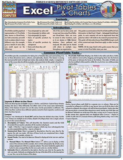 2016 excel pivot table cheat sheet - kloglobe