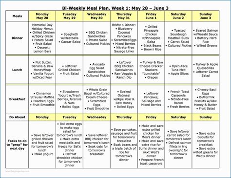 Printable Food Chart For Diabetic Meal Plan