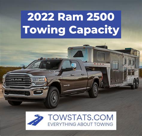 2022 Ram 2500 Towing Capacity Big Performance