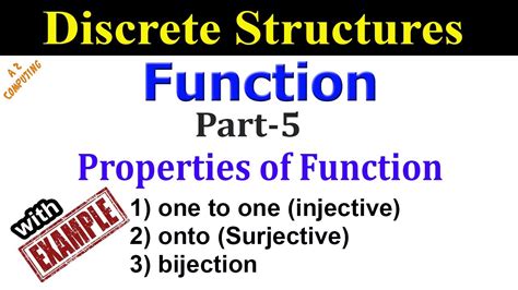 Properties Of Function Injective Surjective And Bijective Functions