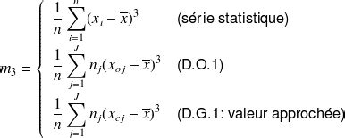 Statistique descriptive univariée Analyse de la symétrie d une