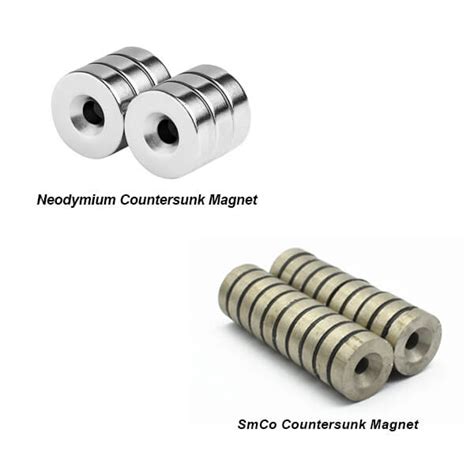 Rare Earth Magnet Supplier Sdm Magnetics Co Ltd