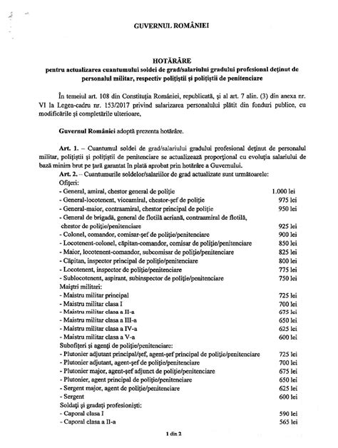 Actualizarea Cuantumului Soldei De Grad Salariului Gradului Profesional