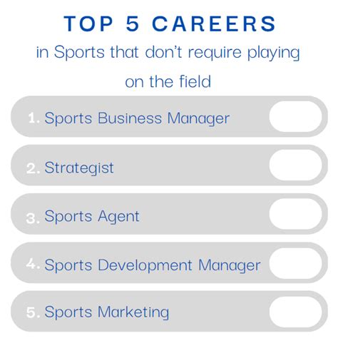 5 Careers In Sports Marketing