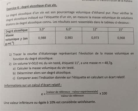 D Couvrir Imagen Cart Relatif Formule Chimie Fr Thptnganamst Edu Vn