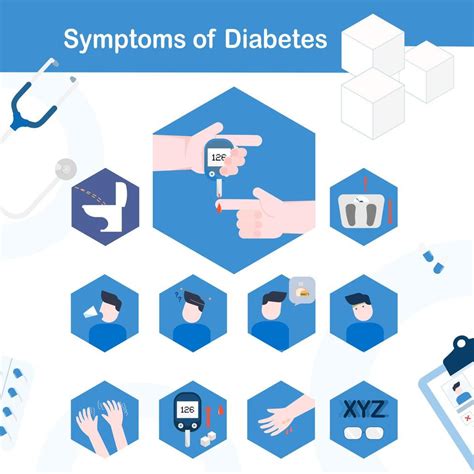 Síntomas De Diabetes Carácter Infográfico Con Signos De Enfermedad De