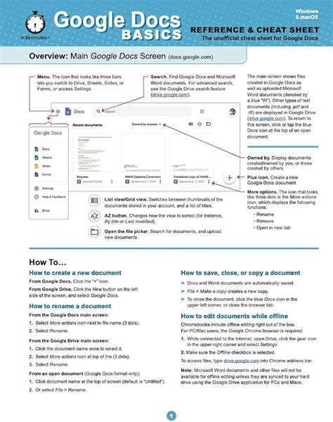 Scrum Cheat Sheet Everything You Need To Know Cheat Sheet Mi Pro Co Uk