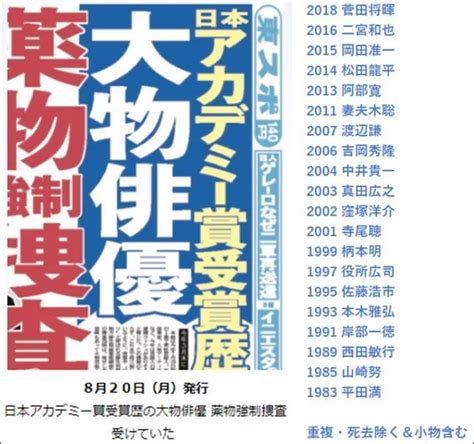 大物俳優xって誰？日本アカデミー賞とヒップホップ・ラップで特定か【沢尻エリカ・薬物疑惑】