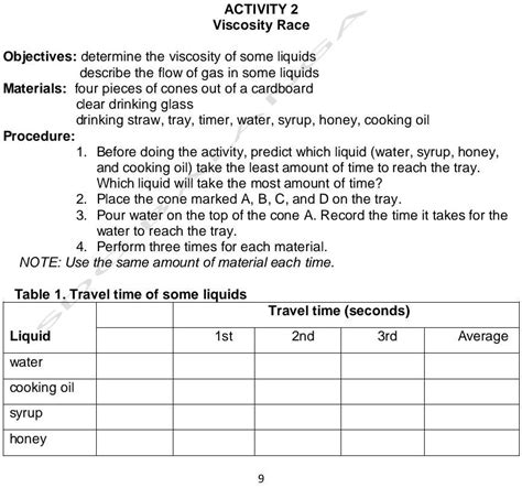 Solved Activity 2 Viscosity Race Objectives Determine The Viscosity