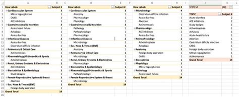 An Ultimate Office Stationery Checklist That Every Business Needs : r ...