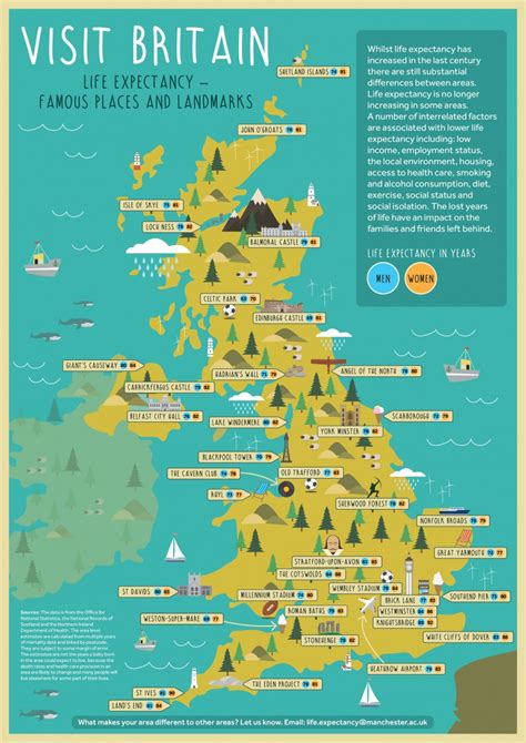 UK Landmarks Map