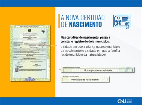 Saiba Como Serão Os Novos Modelos De Certidões De Nascimento Casamento