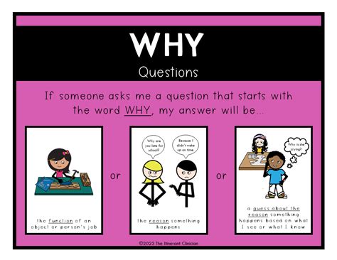 teach  questions  speech therapy  steps