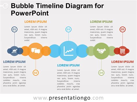 Bubble Chart Powerpoint Template Ponasa