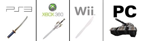 ps   box  wii  pc myconfinedspace