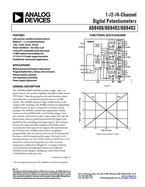 Ad8403 Analog Devices Potentiometer Hoja De Datos Ficha Técnica