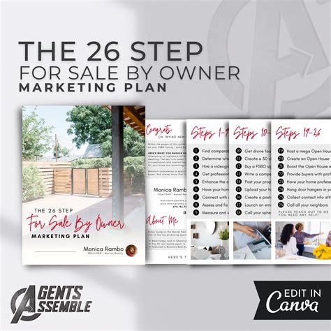 26 Step FSBO Marketing Plan for Sale by Owner Packet Real - Etsy | Fsbo