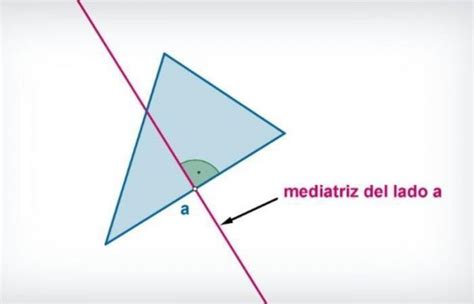 Ecuaciones De Las Medianas Mediatrices Y Alturas De Un Tri Ngulo