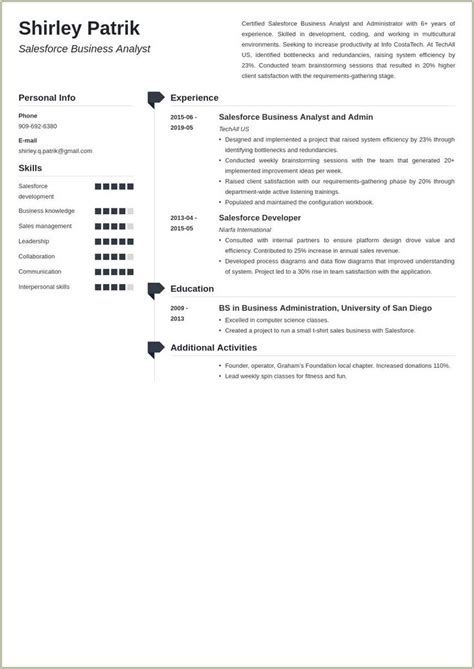 Resume Sample Sales Analyst Salesforce Resume Example Gallery