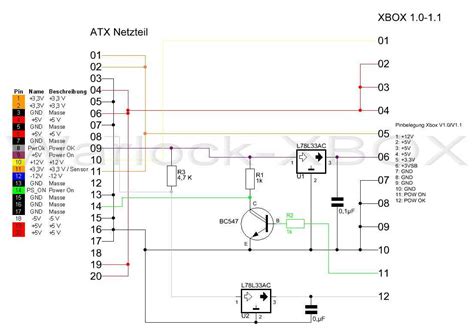 An In Depth Look At The Original Xbox Schematic