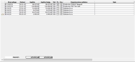 Calculus Nalog Blagajne Za Isplatu