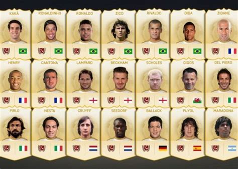 10 Top FUT Legends Deserve Inclusion in FIFA 17