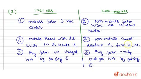 A List In Tabular Form Three Chemical Properties On The Basis Of