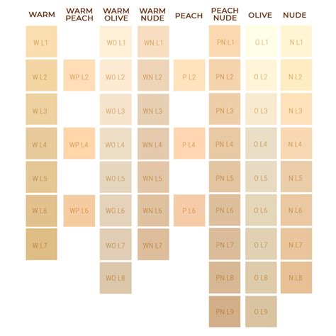 Podkład mineralny Zanature MF Satin Cover Nude N L7 1 ml LokiKoki pl