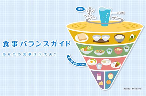 使ってみよう食事バランスガイド栄養だより2021年8月号 日本調剤お客さま向け情報