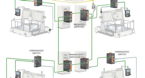 M12 Ethernet Wiring Diagram - Wiring Diagram