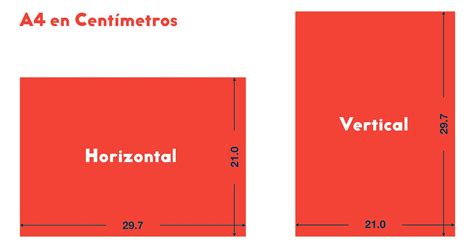 Cu L Es El Tama O A Medidas Din A Todo Lo Que Debes Saber