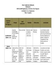 Tarea Buma Alexis Sepulveda Docx Alexis Sep Lveda Zalduondo