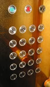 Passenger Elevator Button Panel At Best Price In Ahmedabad Navkar