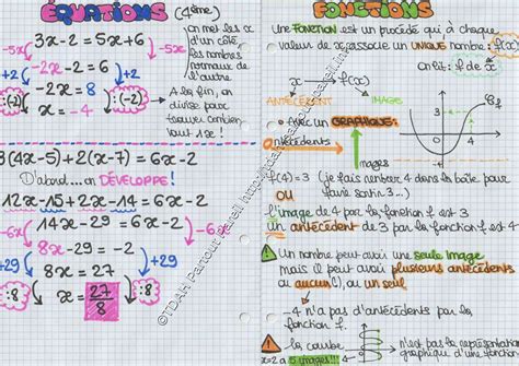 Fiches révision brevet Math