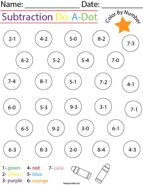 Subtraction Do A Dot Math Worksheet Twisty Noodle