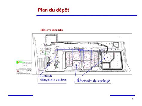 Ppt Drire Aquitaine R Union Du Comit Local Dinformation Et De