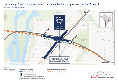 City officials explain what the Benning Road project really aims for