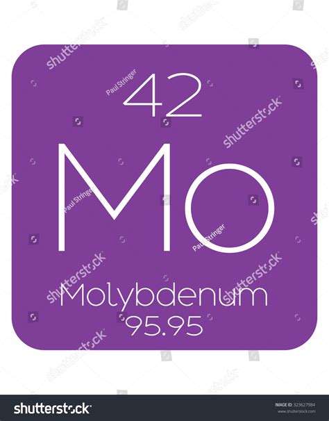 The Periodic Table Of The Elements Molybdenum Royalty Free Stock