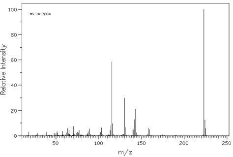 Amino Naphthalenesulfonic Acid Ir Spectrum