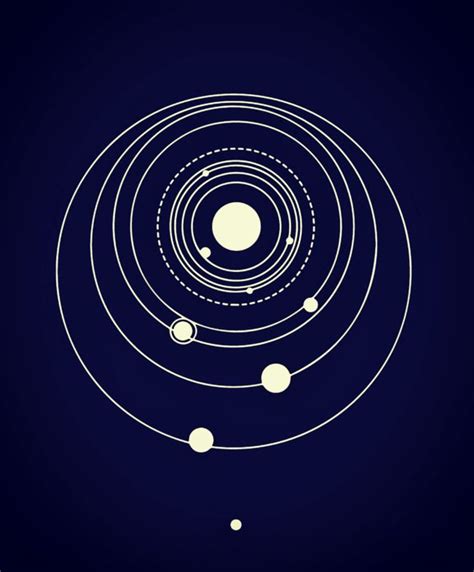 Planets and Orbits in the Solar System