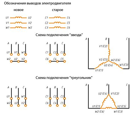 Расчёт мощности по току 3-х фазной сети: формула расчёта тока по ...