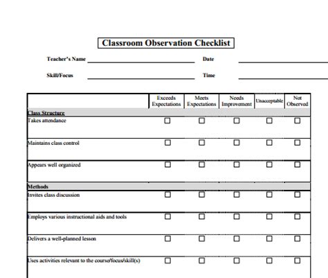 Peer Observation Checklist For Teachers Teachingutopians