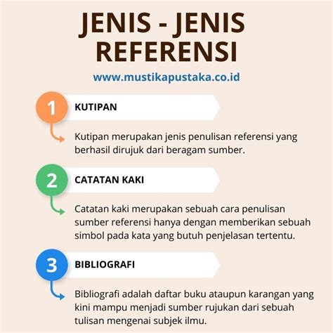 Apa Itu Referensi Arti Tujuan Dan Contoh Sumbernya Pt Mustika