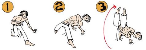 Do It Yourself, the guide to Capoeira moves | Capoeira, Capoeira moves, Art