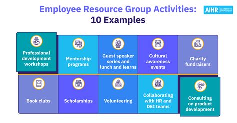 10 Employee Resource Group Activities To Try At Your Organization Aihr