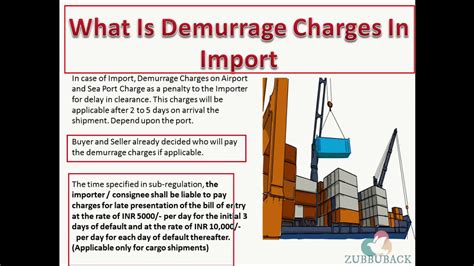 What Is Demurrage Charges In Import YouTube