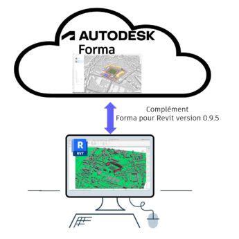 Webinaire Autodesk D Couvrez Les Nouveaut S De Revit Village Bim