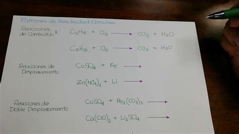Patrones De Reactividad Comunes Reacciones De Combustión Youtube