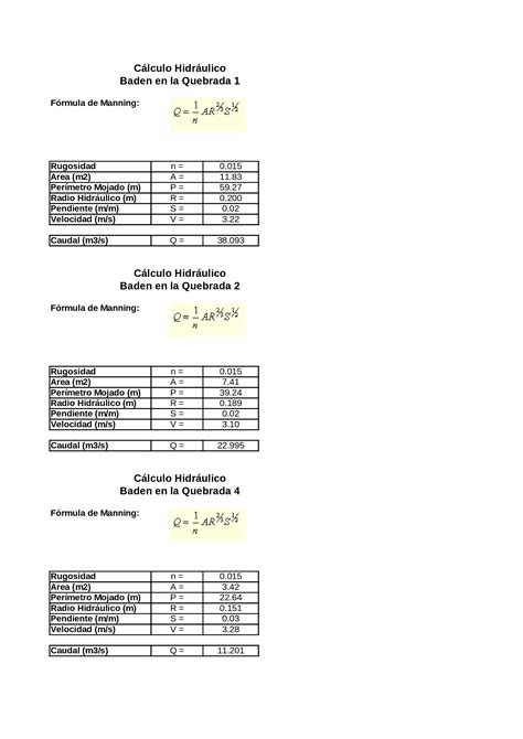 Xlsx Hoja De Calculo Badenes Dokumen Tips